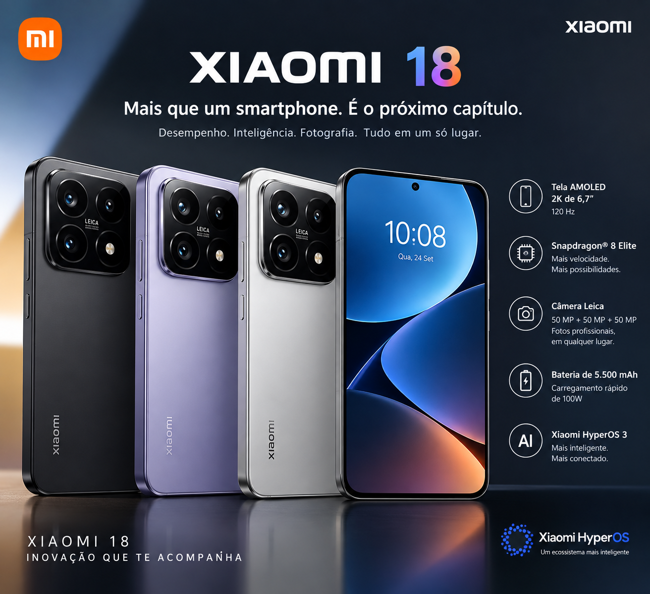 Xiaomi apresenta os novos smartphones da linha Xiaomi 18